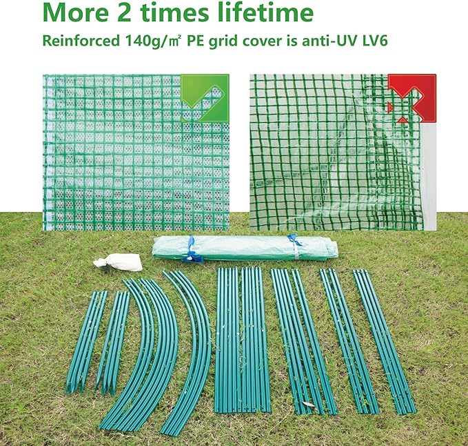 Outdoor Greenhouse with Screen Door,Outside Heavy Duty Walk in Green House for Garden Plants UV Protection Thermostatic Waterproof 10x7x7 FT