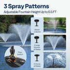 VIVOHOME 660 GPH Submersible Pond Filter Pump Fountain Kits with Sterilizer Suitable for Ponds of 1180 Gallons, Water Pump Built In