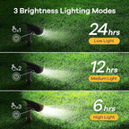 Linkind Solar Lights Outdoor Waterproof IP65, StarRay Dusk-to-Dawn Outdoor Solar Lights, 3 Lighting Modes Solar Spot Lights Outdoor for Garden, Yard, Landscape (Daylight, 4 Pack)