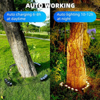 Sublume Solar Tree Lights Outdoor, Palm Tree Ring Uplights with Warm White LED for Tree, 2-in-1 (Sticked&Tied), IP65 Waterproof, 2000Mah Upgraded COB Spotlights for Garden, Landscape, Yard, Decor