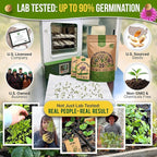 20 Culinary Herbs & Edible Flower Seed Variety Pack for Planting Indoor & Outdoors. 9500+ Non-GMO Heirloom Flower Seeds: Basil, Borage, Echinacea, Lavender, Oregano, Rosemary Seeds & More