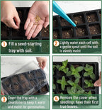 Mr. Pen- Seed Starter Tray Kits, 10 Set, Total 150 Cells, Durable Plant Germination Trays with Humidity Vented Domes and Bases, Ideal for Seed Starting, Indoor Gardening and Greenhouse