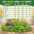 Organo Republic 12 Culinary Herbs Seeds Variety Pack - 7,355+ Heirloom, Non-GMO, Herbs Seeds for Outdoor and Indoor Home Gardening, Including Basil, Cilantro, Chives, Dill, Parsley, Sage