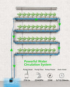 NFT Hydroponics Growing System，36 Pods Wall-Mounted Indoor Garden，Full Spectrum Grow Lights and Powerful Water Recycling System，Opaque PVC-U Hydroponic Pipes，Suitable for Leafy Greens
