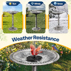 VIVOHOME Bird Bath with Solar Fountain for Outside, Polyresin Pedestal Bird Baths with Solar Powered Pump for Outdoor, Garden, Weather-Resistant Birdbaths with 20" Bowl, Gray