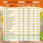 Organo Republic 25 Summer Vegetable Garden Seed Variety Pack - 6,510+ Non-GMO Heirloom Veggie & Greens Seeds for Outdoors & Indoor Home Garden, Including Collards, Pepper, Okra, Onion, Bean, Cucumber