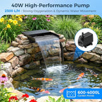 Biling Pond Waterfall Spillway Kit, 8” Waterfall Box with 660 GPH Powerful Pump, Triple Filtration System (Ceramic Rings & Sponge), Complete DIY Water Feature Kit for Garden Ponds, Streams and Patio