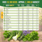 Organo Republic 18 Culinary Herbs Seeds Variety Pack - 10,180+ Heirloom, Non-GMO, Herbs Seeds for Outdoor and Indoor Home Gardening, Including Rosemary, Thyme, Oregano, Mint, Basil, Parsley