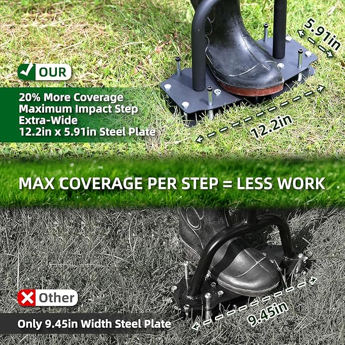 Lawn Aerator Tool for Clay Soil - Kick to Unclog & Bolt-On Base Never Breaks - 11 Heavy Duty 3.5” Spikes for Deeper Penetration - Pre Assembled 12.2x6” Plate