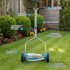 American Lawn Mower Company 2204-14 14-Inch 4-Blade Push Reel Lawn Mower