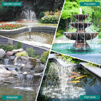 Biling 20W Solar Fountain Pump, 320 GPH Solar Pond Fountain Adjustable Flow, Dry-run Protection, 6.6 FT Tubing for Outdoor Garden Small Pond