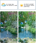Biling Solar Water Pump for Bird Bath, 6.5W Solar Panel Kit Outdoor Solar Fountain with DIY 5ft Tubing for Small Ponds Garden and Pool