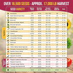 Organo Republic 25 Vegetable Seeds Variety Pack - 16,850+ Non-GMO Heirloom Seeds for Planting Vegetables & Fruits in Individual Seed Packets, Home Garden Seed for Hydroponic, Indoor & Outdoor Garden