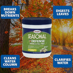 The Pond Guy Seasonal Defense, Spring & Fall Beneficial Bacteria, Barley & Enzymes, Cold Water Pond Sludge & Scum Treatment, Fish & Plant Safe, 96 Packets