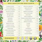 Sereniseed Certified Organic Herb Seeds (35-Pack) – Non GMO, Heirloom – Seed Starting Video – Basil, Cilantro, Oregano, Thyme, Parsley, Lavender, Chives, Sage, Dill Seeds for Indoor & Outdoor Planting