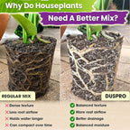 DUSPRO 10Pcs 1QT Pre-Mixed House Plant Potting Mix 7in1 with Potting Soil Indoor Plants,Tropical Indoor Potting Soil with Pine Bark,Pumice,Coco Coir, Perlite, Worm Castings, Gypsum, Peat Moss