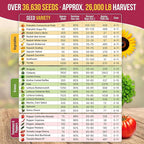 55 Vegetable Seeds Variety Pack - 35,600+ Non-GMO Heirloom Seeds for Planting Vegetables and Fruits in Individual Seed Packets, Home Garden Seeds for Hydroponic, Indoor and Outdoors Gardening