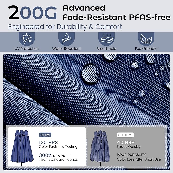DomeShade 15ft Patio Umbrella with Base,Large Outdoor Double-Sided Rectangle Umbrella with Crank Handle, Market Umbrella for Poolside Garden Deck Backyard Beach Pools, Navy Blue