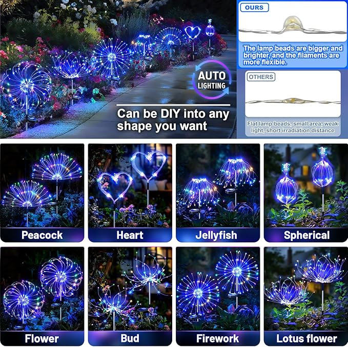Anordsem Solar Lights Outdoor Waterproof: 4 Pack Garden Light - Bendable Copper Wire with 120 LED Firework Beads - DIY Colorful Fun Decoration for Yard Patio - Twinkle Sparkler Gifts for Women Wife