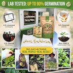 Organo Republic 30 Most Popular Winter Vegetable Garden Seeds Variety Pack- Outdoors/Indoor 33,200+ Non-GMO Heirloom Veggie Seeds Broccoli Beet Carrot Cabbage Chives Lettuce Radish Pea Spinach & More