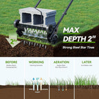 Lineware 18-Inch Lawn Aerator,Heavy Duty Push Spike Aerator with 4 Wheels,Aerator Lawn Tool with Steel Handle, Manual Aerator Lawn Tool with Foam Armrests, Suitable for Lawn, Garden and Yard