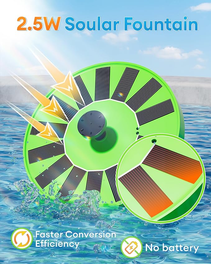 2.5W Solar Bird Bath Fountains– Upgraded Solar Pond Fountain with 6 Nozzles,Solar Fountain for Bird Bath, Pond, Garden Decor (Green)