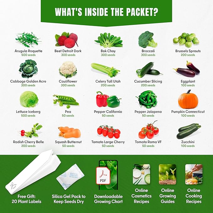 20 Vegetable + 15 Lettuce & Salad Greens + 15 Sweet & Hot Pepper Seeds Variety Pack Bundle 11950+ Non-GMO Heirloom Garden Seeds for Planting