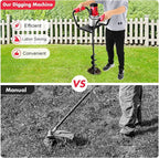1500W Electric Post Hole Digger with 4-inch Auger Bit & 11.81inch Extension Rod, 1.6HP Pure Copper Motor Earth Auger Fence Post Digger for Post Holes Earth Digger Planting, 190-200 RPM