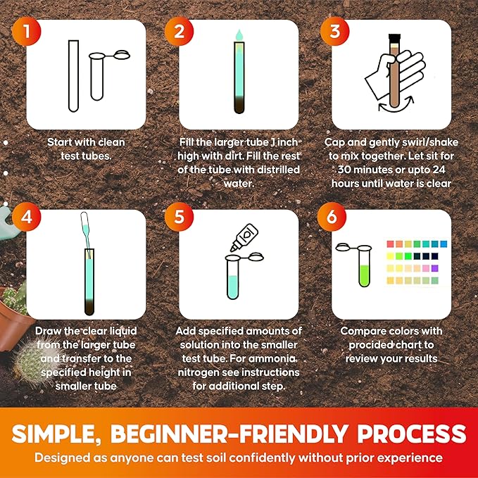 Soil Test Kit -140 Test- 2026 Version- Testing PH Ammonia Nitrogen Phosphorus and Potassium - Tester for Your Vegetable Garden Lawn and Soil