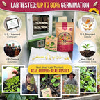 55 Vegetable Seeds Variety Pack - 35,600+ Non-GMO Heirloom Seeds for Planting Vegetables and Fruits in Individual Seed Packets, Home Garden Seeds for Hydroponic, Indoor and Outdoors Gardening