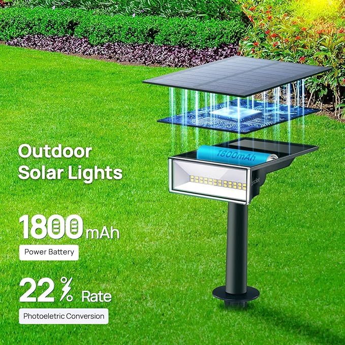 Consciot Solar Lights Outdoor, 6500K Daylight Solar Spotlights, Waterproof Landscape Lighting for Yard, Garden, Tree, Pathway, House, Patio, Outdoor Decor, 4 Pack