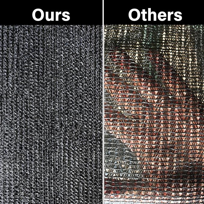 winemana Black Shade Cloth 40%, 8x20 FT Mesh Tarp - Garden Shade for Greenhouse, Patio, Vegetables, Plants Cover and Chicken Coops, Sun Shade Net for Outdoor Protection with Reinforced Grommets