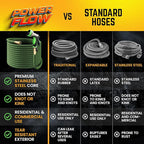 PowerFlow Garden Hose, NON-EXPANDABLE 25 Feet Premium Quality Stainless Steel Metal Water Hose with Durable Fabric Skin, Hose For Commercial, Residential Use, Bonus 10-way Spray Nozzle (25 Ft, Green)