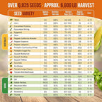 Organo Republic 25 Summer Vegetable & Herb Garden Seeds Variety Pack - 6,820+ Non-GMO Heirloom Veggie & Herb Seeds for Outdoors & Indoor Home Gardening: Tomato, Okra, Bean, Cucumber, Basil, Rosemary