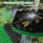 PurifyLogix 18 PCS Pond Filter Kits for Pennington Inpond 5 in 1 600 Gallon Model Water Pump, Includes 4 Foam Filter, 12 Polymer Woolfilter Mats, 2 Ceramic Media Rings Compatible with Aquagarden 600