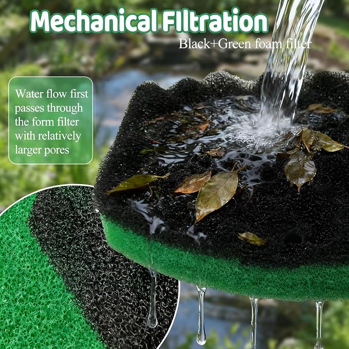 PurifyLogix 18 PCS Pond Filter Kits for Pennington Inpond 5 in 1 600 Gallon Model Water Pump, Includes 4 Foam Filter, 12 Polymer Woolfilter Mats, 2 Ceramic Media Rings Compatible with Aquagarden 600