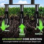 Manual Lawn Core Aerator Tool – Heavy Duty Hand Soil Aerator with 3 Hollow Tines, Pre-Assembled Lawn & Garden Plug Remover for Grass Growth & Soil Improvem
