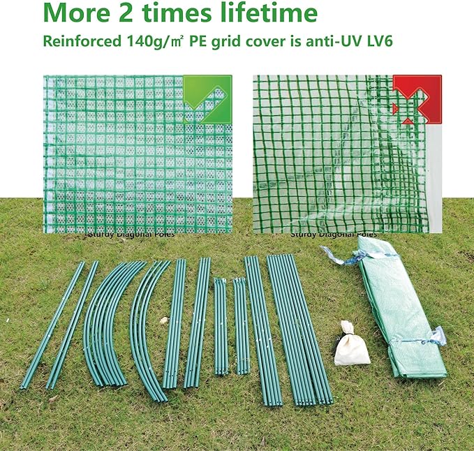 Outdoor Greenhouse with Screen Door,Outside Heavy Duty Walk in Green House for Garden Plants UV Protection Thermostatic Waterproof (Green, 12x7x7 FT)
