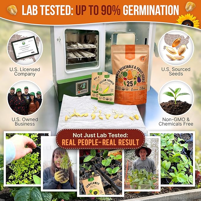 25 Summer Vegetable & Fruit Seeds Variety Pack - 1,870+ Non-GMO Heirloom Veggie & Fruits Seeds for Outdoors and Indoor Home Gardening, Including Collards, Tomato, Pepper, Okra, Onion, Bean, Cucumber