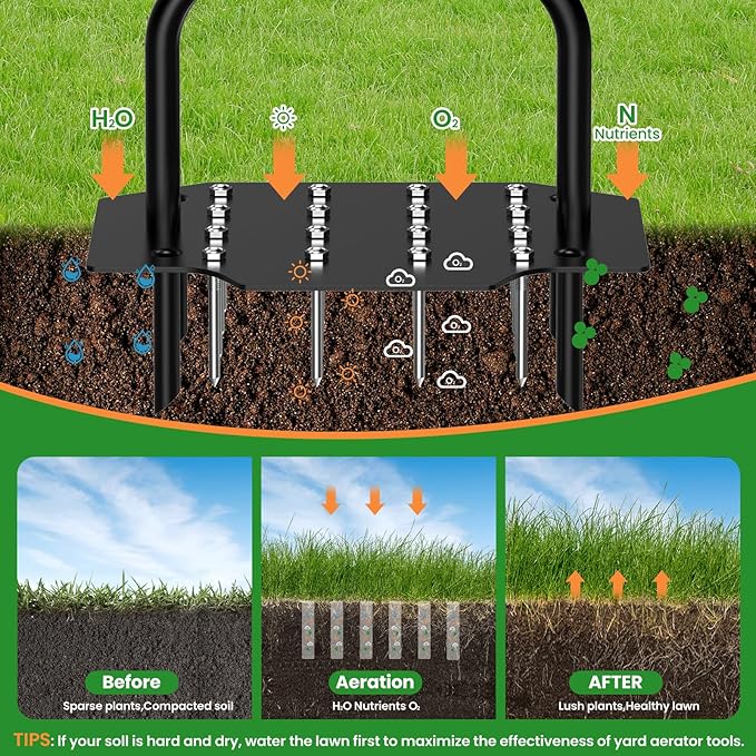 Luvenia Lawn Aerator Tool, 40 Inch Heavy Duty Manual Lawn Aerator, 16 Iron Spikes Metal & 4 Hollow Slots, Upgraded Exhaust Loosening 2-in-1,Garden Cleaning Hand Tool for Yard, Revives Lawn Health