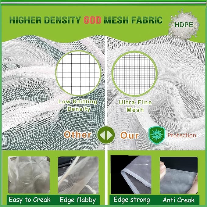 Large Fruit Tree Netting - 2 Pack 10x10FT Easy Install Plant Protection Cover, Reusable Garden Mesh Bag for Blueberry Bushes/Tomato - Blaock Birds/Insect/Squirrels